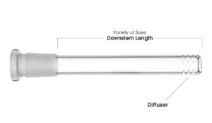 Downstems Canada Character Co.