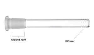 Downstems Canada Character Co.